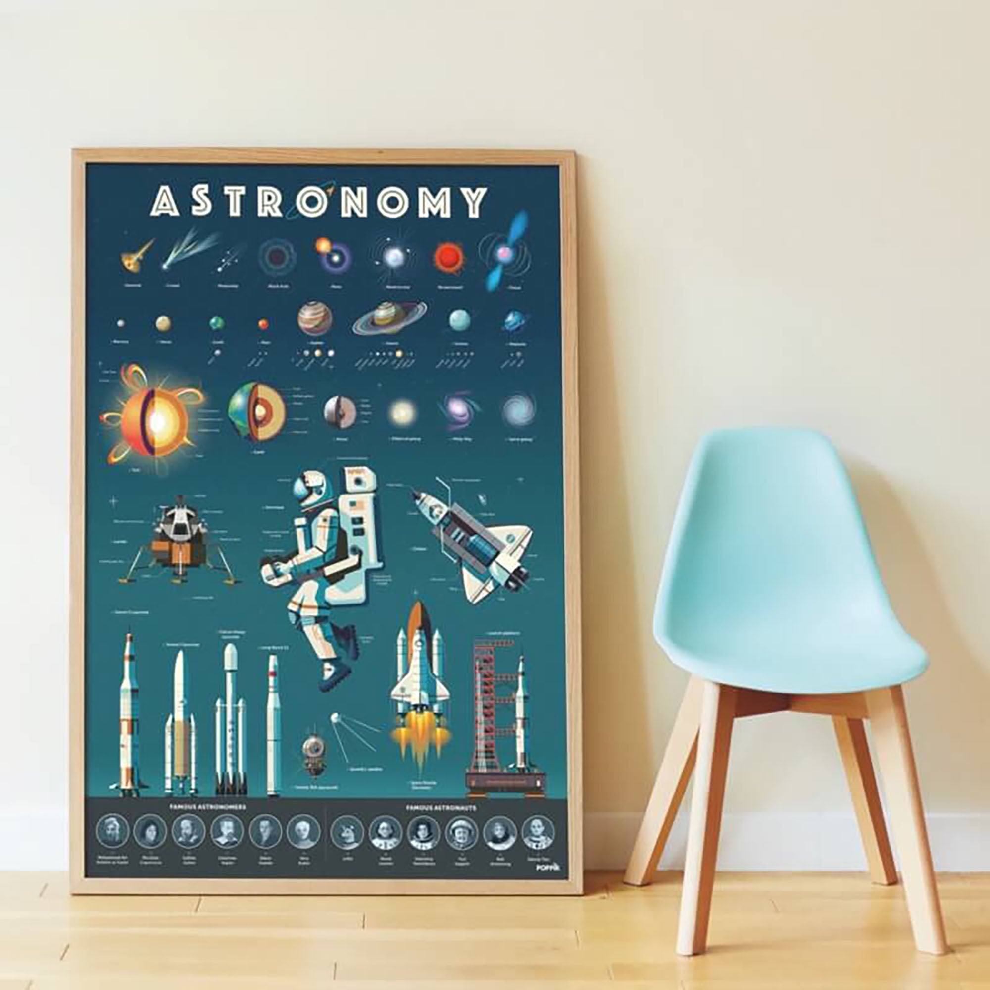 Poster à sticker Astronomie par POPPIK